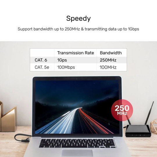 Unıtek Cat6 Patch Kablo 2Mt Flat (C1810Gbk)