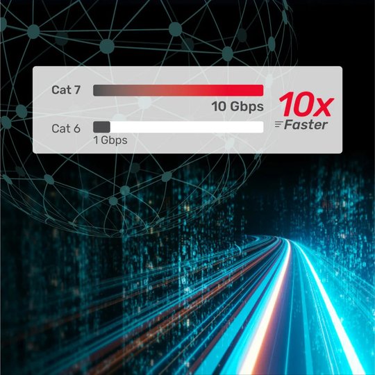 Unıtek Cat7 Patch Kablo 20Mt Flat (C1897Bk-20M)