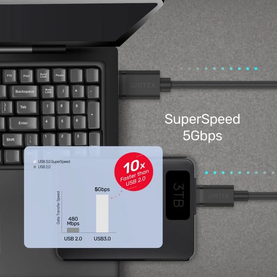 Unıtek Usb3.0 To Usb-C Şarj 1.5Mt (C14103Bk-1.5M)