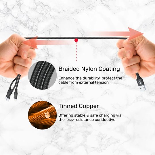 Unıtek Usb-A 3İn1 Hızlı Şarj 1.2Mt 2.4A (C14049Bk)