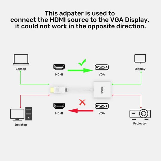 Unıtek Hdmı To Vga Dönüştürücü 1080P&60Hz(Y-6333C)