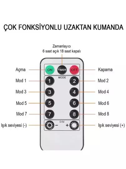 Yılbaşı Perde Ledi Peri Işığı Uzaktan Kumandalı - 50 Adet