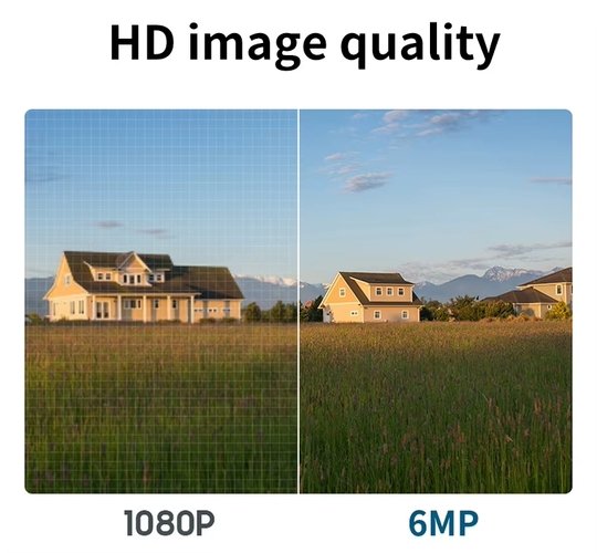 O-KAM PRO 3815 4g 6mp Dual Lens Solar Ptz Güneş Panelli Kamera