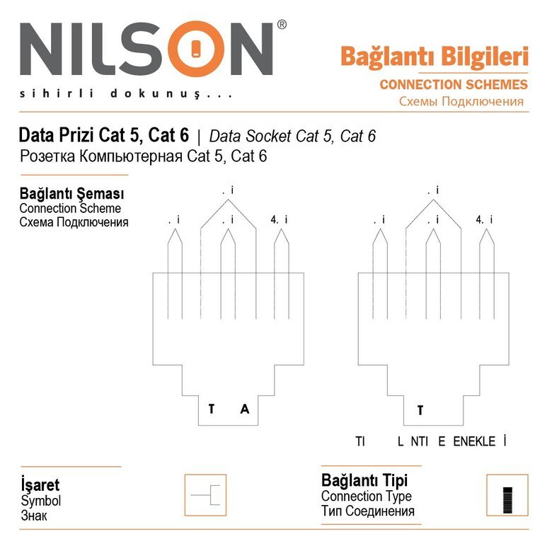 Tekli Data Prizİ CAT5