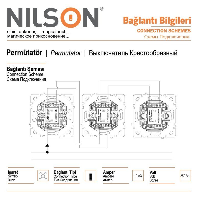 Permutatör (Ara Vavien)