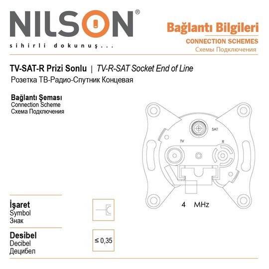 TV-R-SAT Prizİ Sonlu
