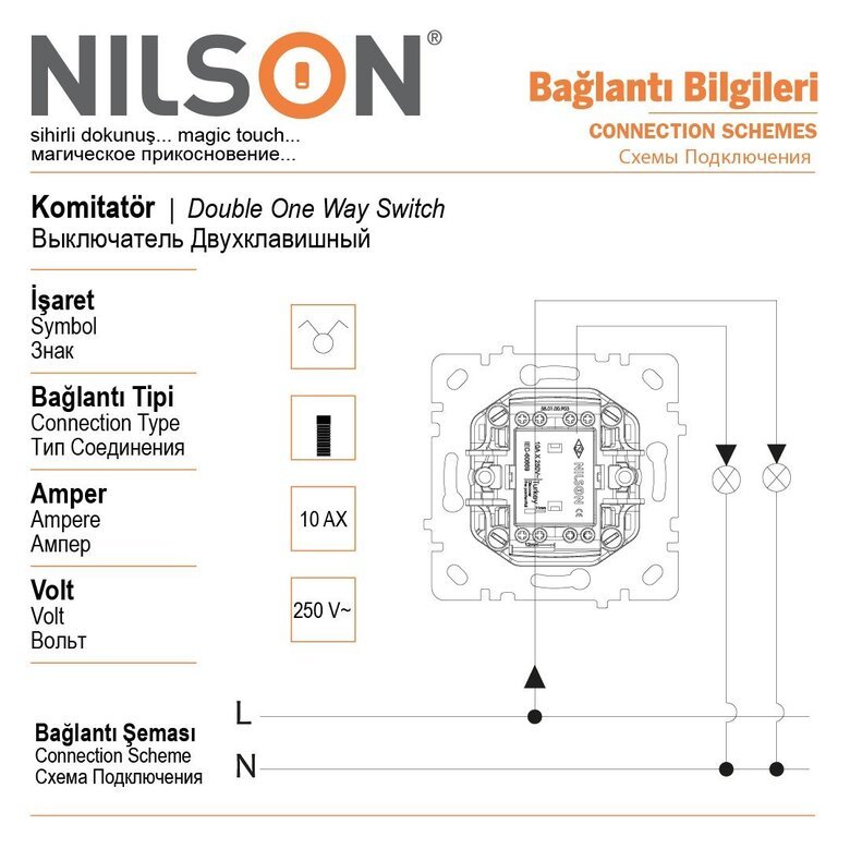 Komitatör Komitatör
