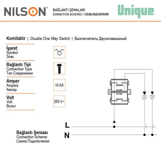 Komitatör Komitatör