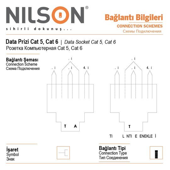 Tekli Data Prizİ CAT6 Tekli Data Prizİ CAT6