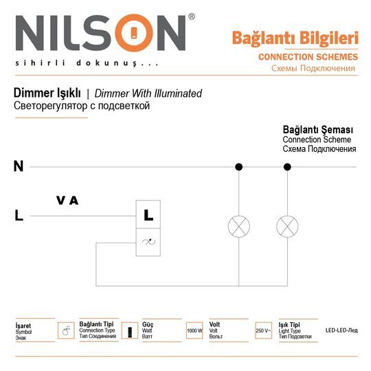 Dimmer ışıklı Dimmer ışıklı
