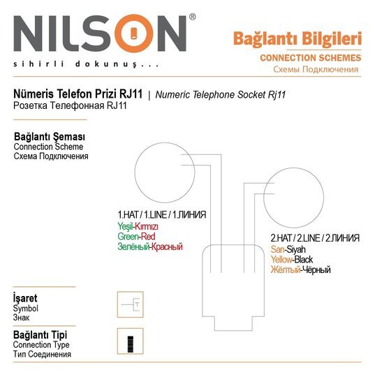 Numeris Telefon Prizİ RJ11