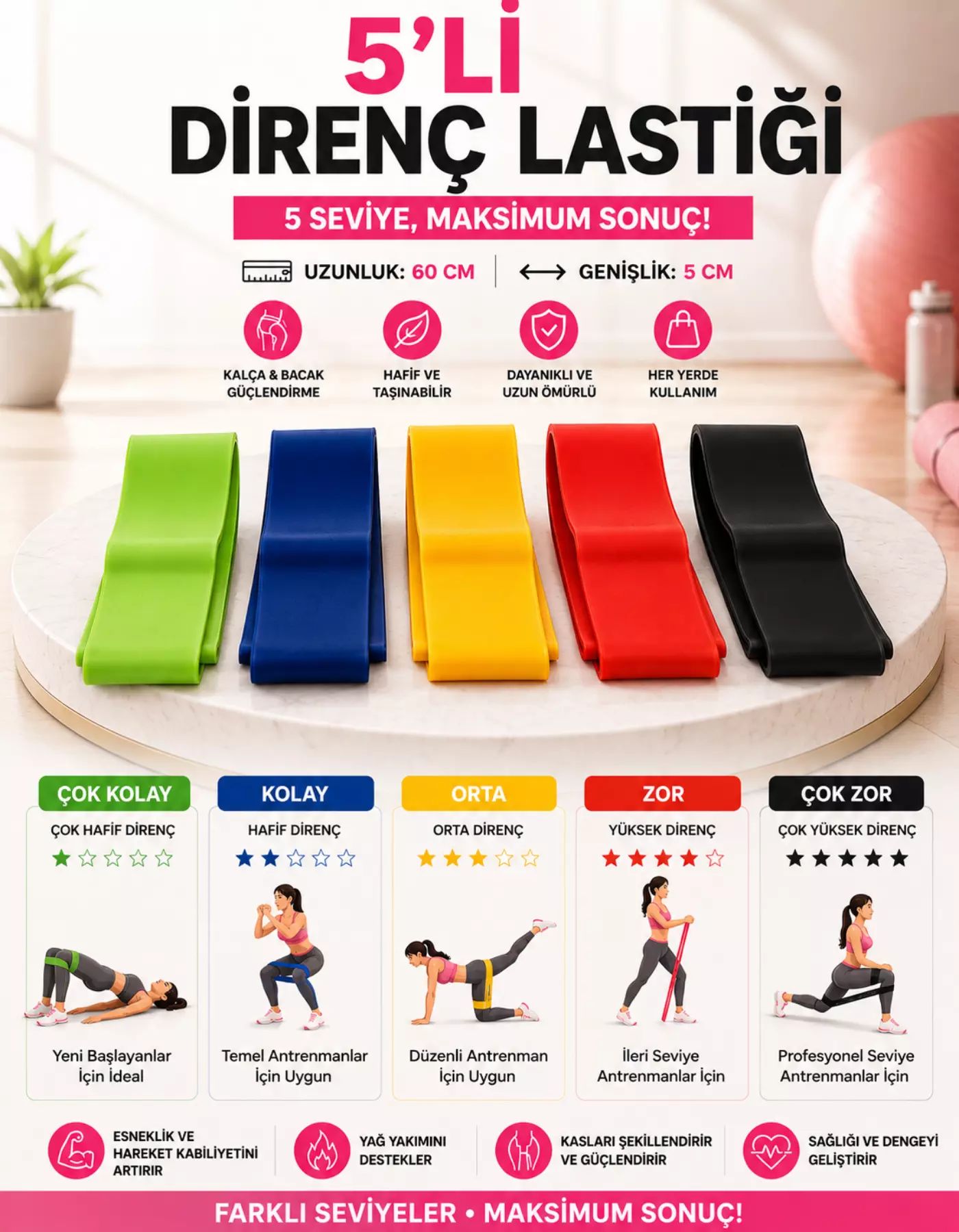 5 Adet Pilates Bandı Plates Egzersiz Direnç Lastiği Seti