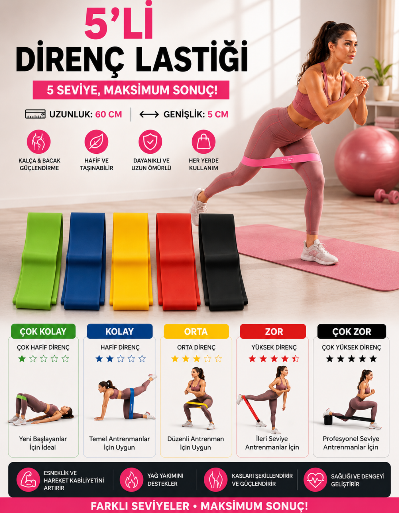 5 Adet Pilates Bandı Plates Egzersiz Direnç Lastiği Seti