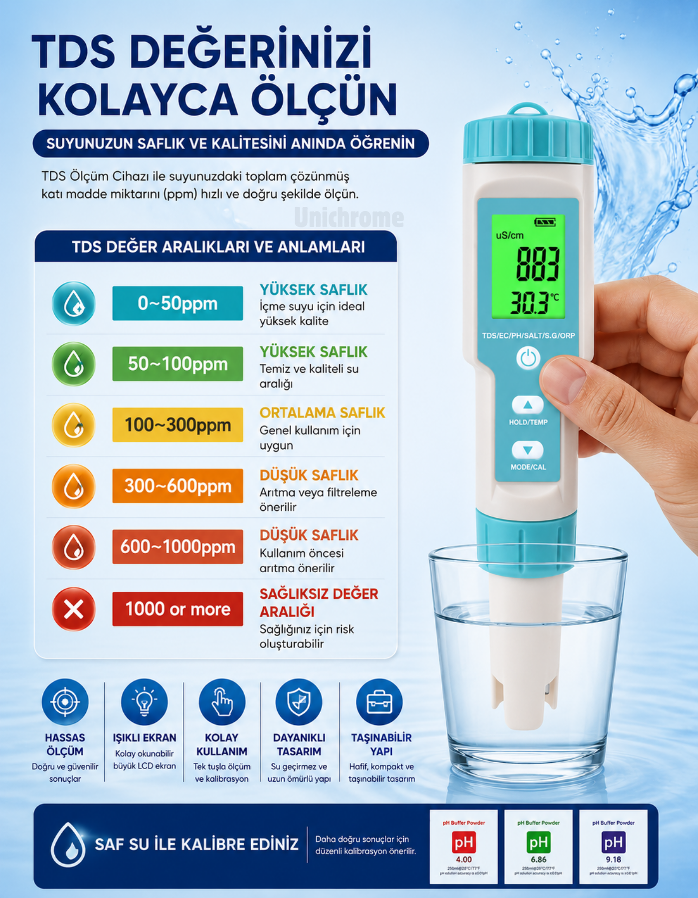7in1 PH/TDS/EC/ORP/Deniz Suyu Ağırlık/Tuzluluk/Sıcaklık c-600 PH Ölçer Su Kalitesi Monitörü