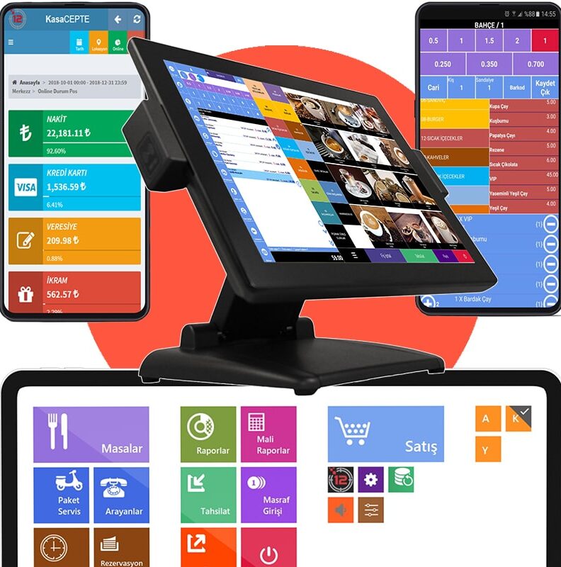 ERP12 Standart Paket Ana Kullanıcı