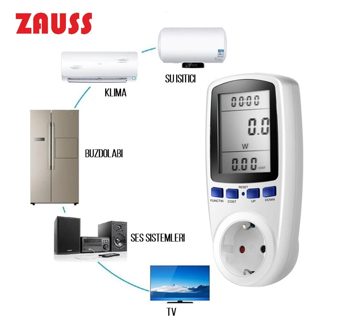 Işıklı Wattmetre Priz Tipi 16A 3680W Enerji Sarfiyat Ölçer Tüketim Ölçer