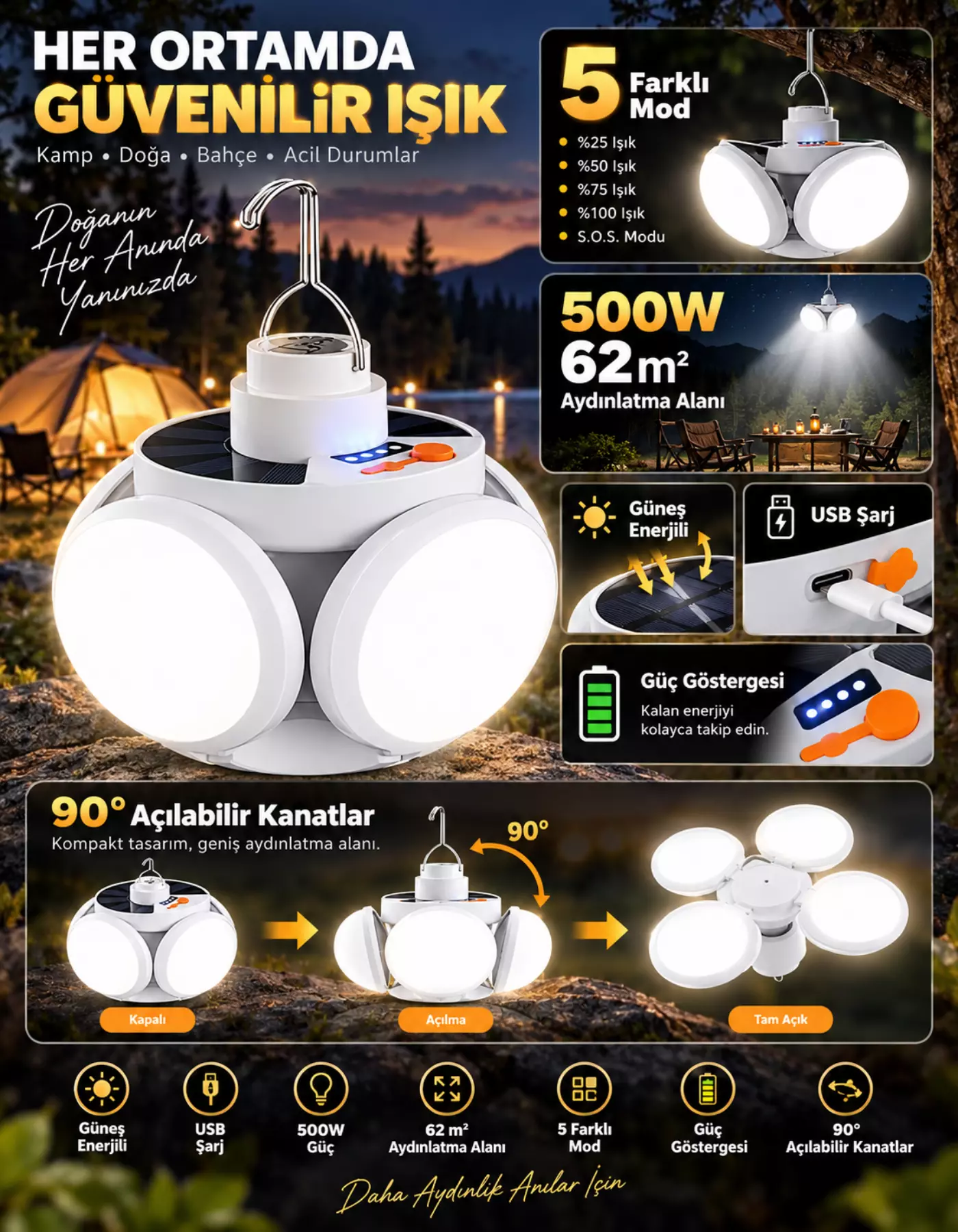 JP8801 Solar ve Adaptör Şarj Girişli 5 Kanatlı 5 Modlu Kamp Bahçe Lambası