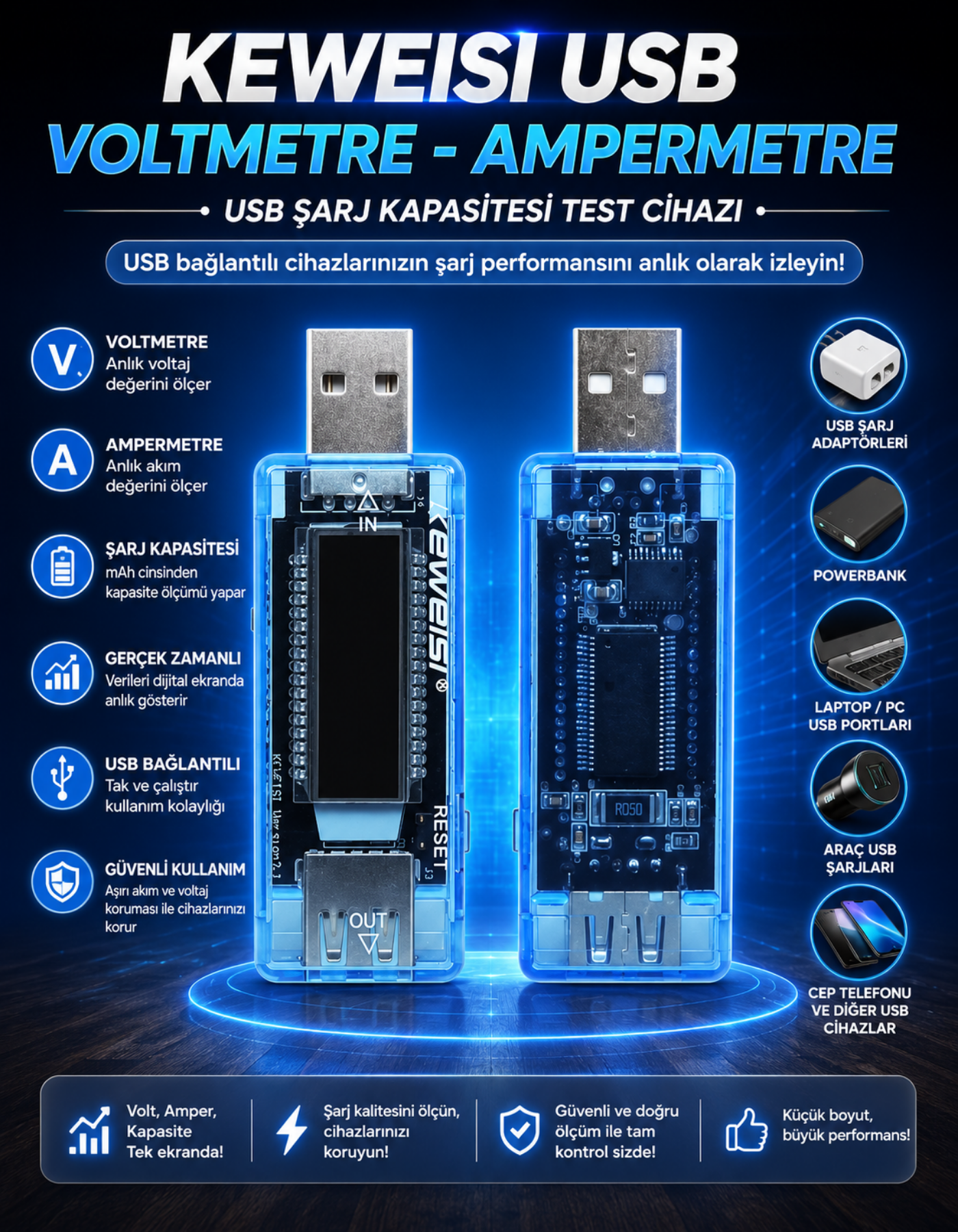 Keweisi USB Voltmetre Ampermetre USB Şarj Kapasitesi Test Cihazı