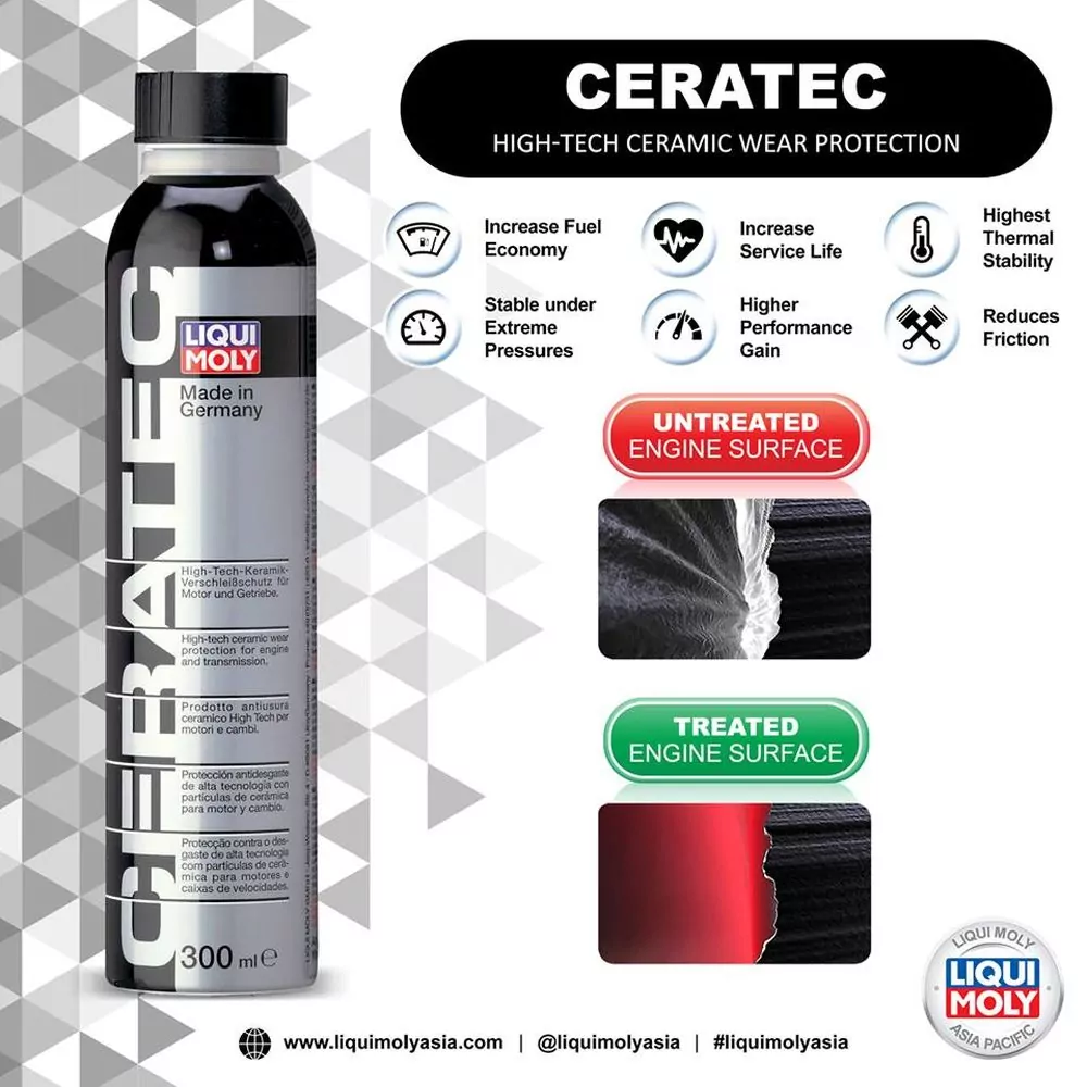 Lıquı Moly Ceratec Motor Koruma 300 Ml