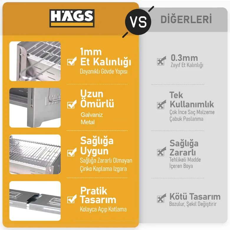 Haegs Katlanır Mangal, Galvaniz Metal, Kömür Mangalı, Izgaralı, Portatif taşınabilir Pratik Mangal