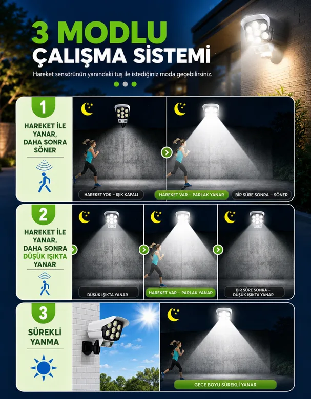 Kamera Görünümlü Hareket  Sensörlü Uzaktan Kumandalı Solar Bahçe Lambası pilhediyeli
