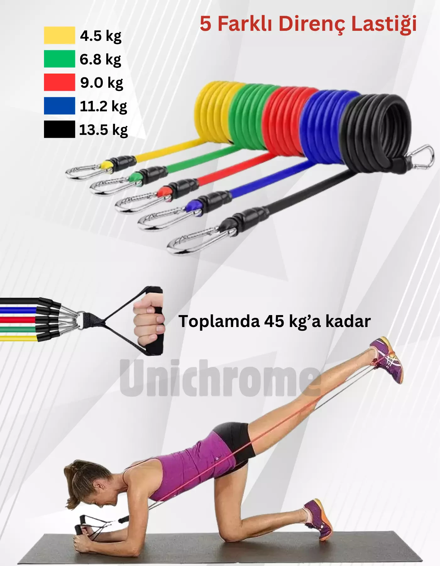 Profesyonel Direnç Lastiği 11 Parça Ağırlık Seti