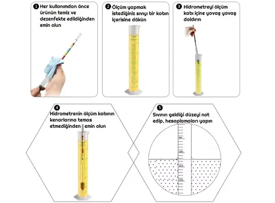 26Cm Üçlü Ölçek Hidrometre Fermante Alkol Ölçüm Cihazı
