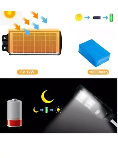 Dikdörtgen Solar Güneş Enerjili Uzaktan Kumandalı Led Bahçe Dekor Aydınlatması Sokak Lambası