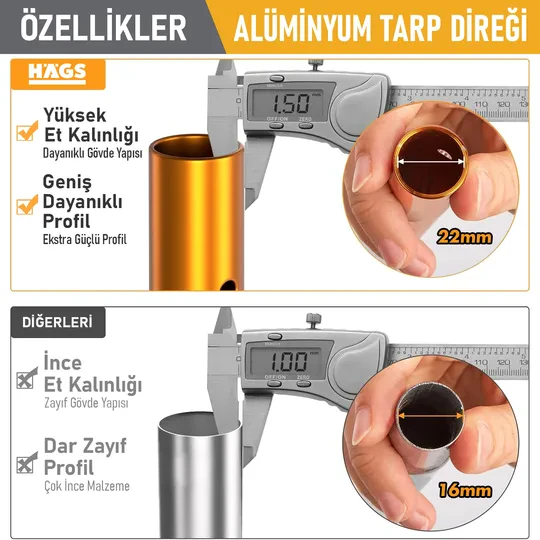 Haegs Plaj Gölgelik Tente Deniz Çadırı, Sahil Plaj Gölgeliği Kanopy, UPF50 Güneş Koruma, Açık Hava Deniz Şemsiyesi Tente Gölgelik Aile Kampı Balık Piknik için Gölgelik, 300x300cm Açık Mavi