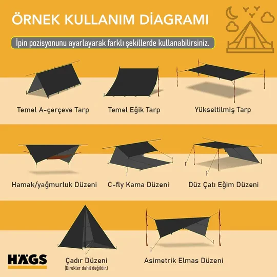 Haegs Su Geçirmez Tarp Tente Gölgelik Örtü, 4 Mevsim Taşınabilir Örtü Branda Çok İşlevli Outdoor Açık Hava Kamp Seyahat Tente Branda Barınak Yağmurluk, Güneşlik Karavan Yan Gölgelik Çadır 300x300 cm Koyu Mavi