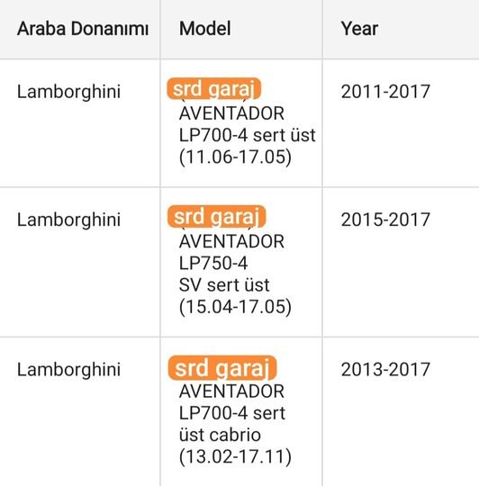 Lamborghini Aventador LP700 LP720 LP750 Svj Karbon Set