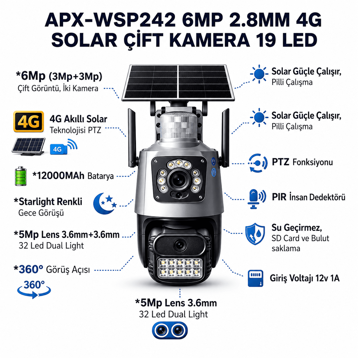 Yapay Zeka Destekli WSP242 6mp 2.8mm 4g Solar Çift Kamera 19 Led Ptz