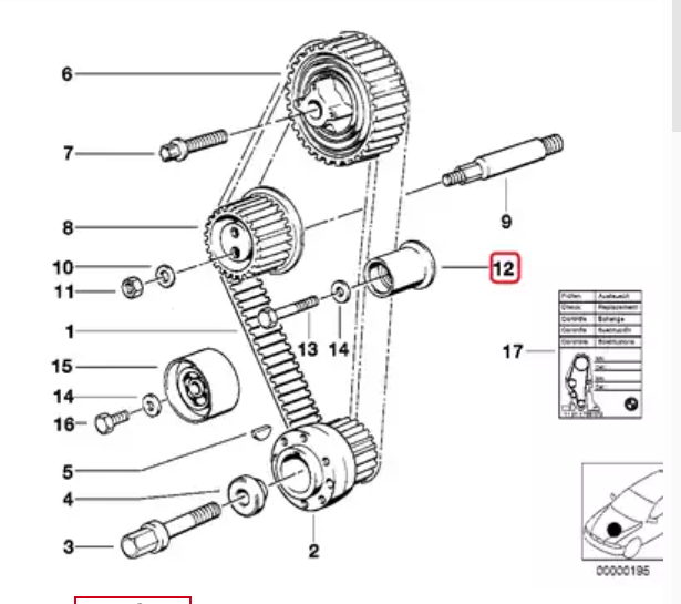 Bmw 5 Serisi E34 Triger Bilyası