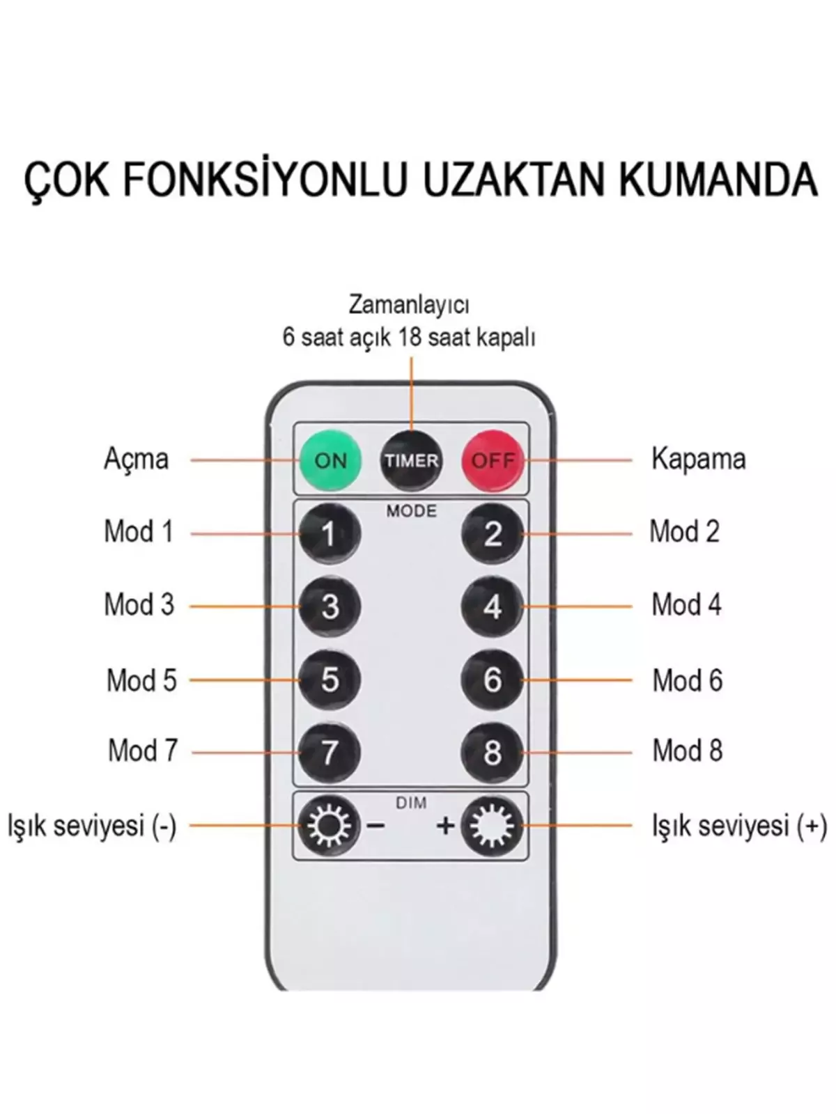 Yılbaşı Perde Ledi Peri Işığı Uzaktan Kumandalı - 50 Adet