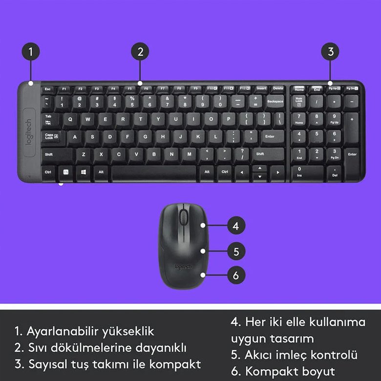 MK-220 Combo Klavye Mause