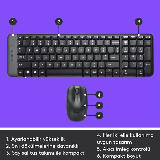 MK-220 Combo Klavye Mause