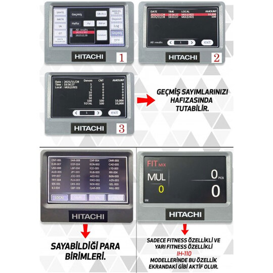 Hitachi I-Hunter IH-110 İki Katlı, Yarı Fitnesslı 30 Ülke Kombinasyonlu Karışık Para Sayma Makinesi