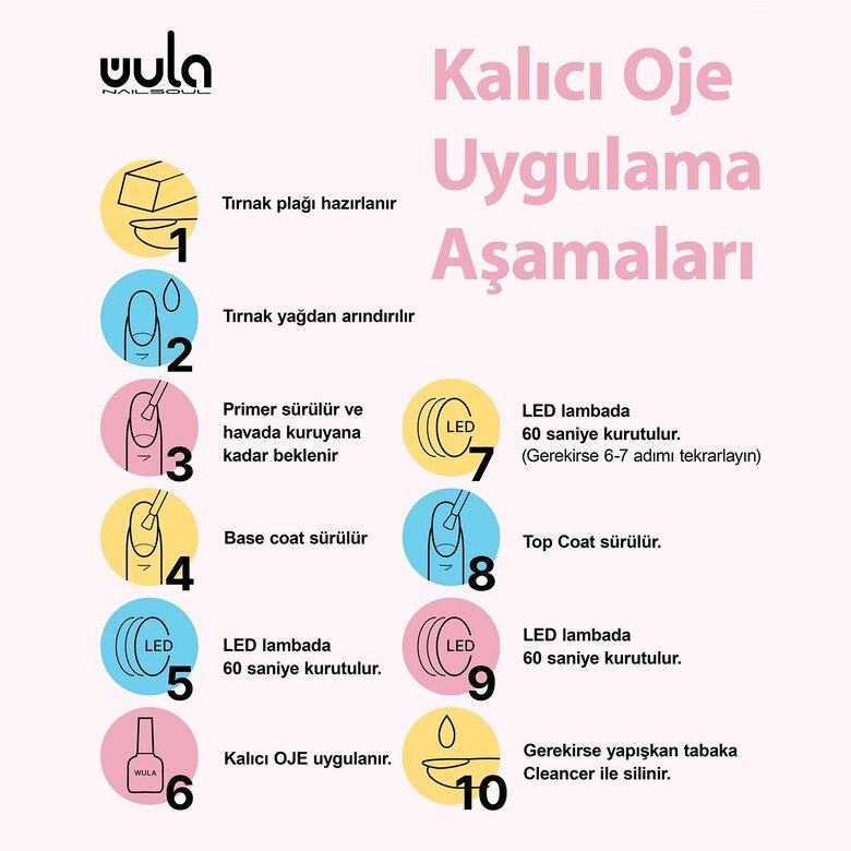 Cats Eye Kalıcı Oje Seti 3 Parça 10 ML (Ton 602 - Ton 603 - Ton 604)